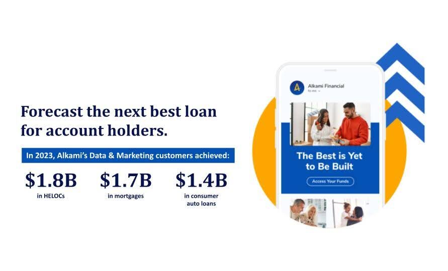 An image highlighting the ability to forecast the next best loan for account holders. It features 2023 Alkami Data & Marketing customer achievements, including $1.8 billion in HELOCs, $1.7 billion in mortgages, and $1.4 billion in consumer auto loans. The image also shows a message on a mobile device featuring a man and woman with a paint roller, reading 'the best is yet to be built.