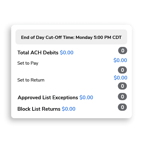 ACH Returns & Notifications of Change for positive pay