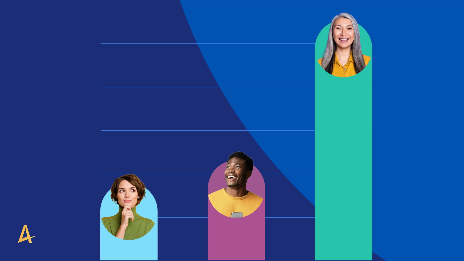 |Alkami research’s Consumer Spending Trend Chart Shows Investment Persona by the Numbers: 2023 Investment Amounts