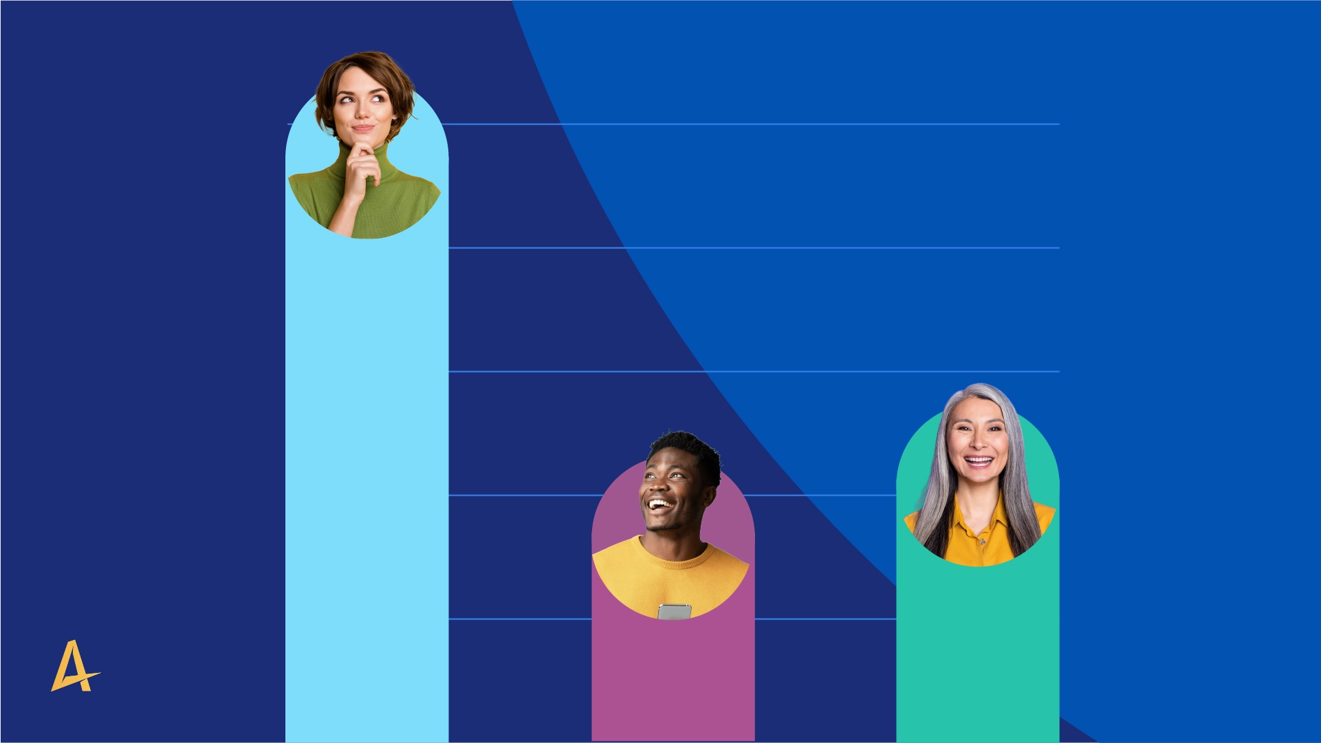 Investment Personas by the Numbers: 2023 Investment Frequency Patterns